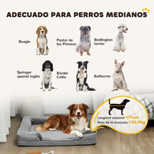 Cama para Perros Medianos, Cama para Gatos, Colchón para Perros con Base Antideslizante, Funda Extraíble y Lavable, 91,5x68,5x16,5 cm, Gris