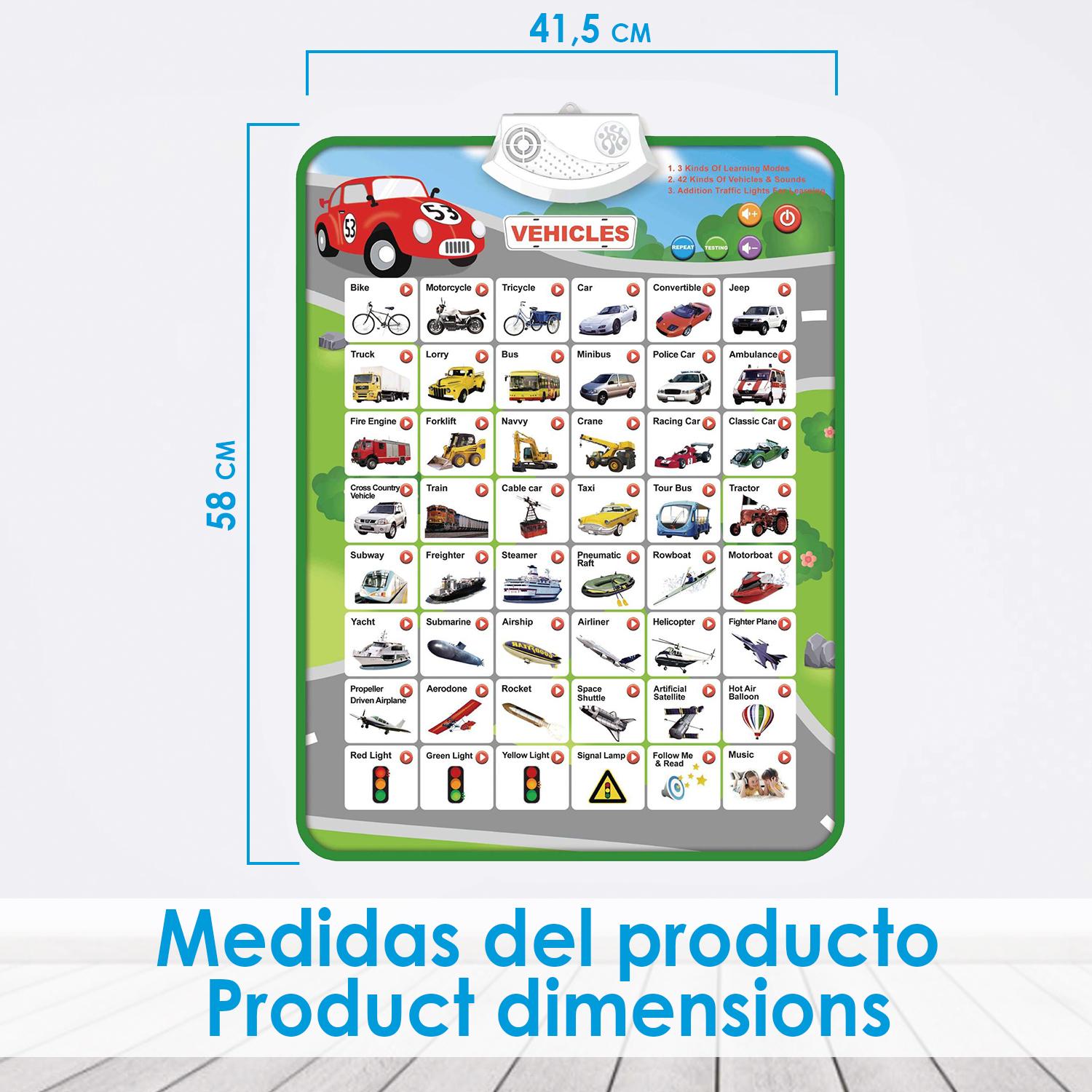 Abecedario electrónico interactivo con Vehículos para aprender inglés, ABC parlante y póster musical. Juguete educativo para niños pequeños, guardería, preescolar.