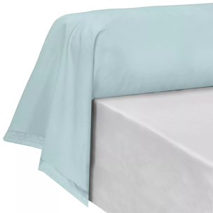 Taie de traversin percale de coton uni bleu La percale francaise bleu aqua