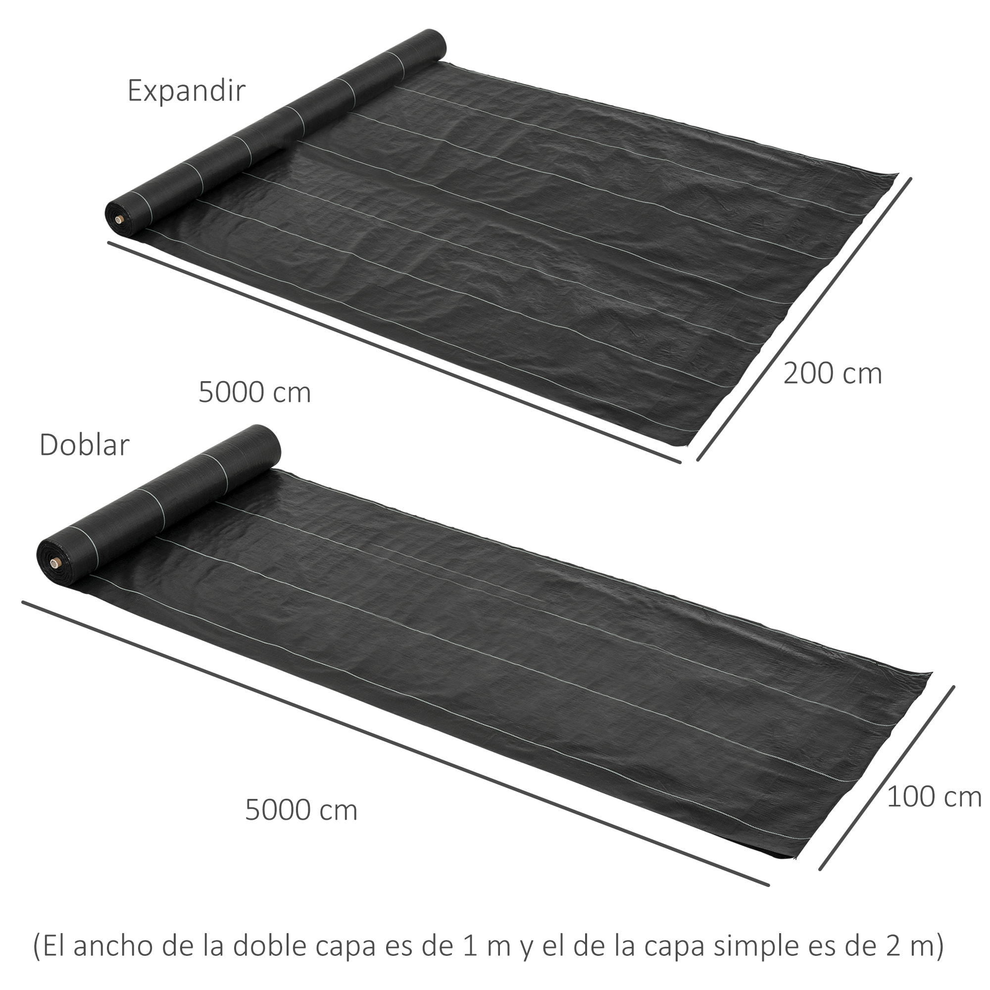 Malla Antihierbas Malla Antihierbas 2x50 m Malla Antimaleza Malla Geotextil contra Malas Hierbas y Malezas 100 g/m² para Jardín Terraza Patio Negro