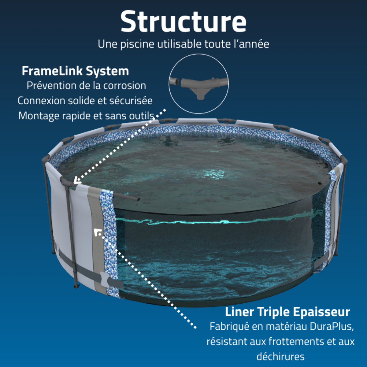 Bestway Piscine hors sol - Ronde - Steel Pro Max - Effet Rotin - 366 x 100 cm