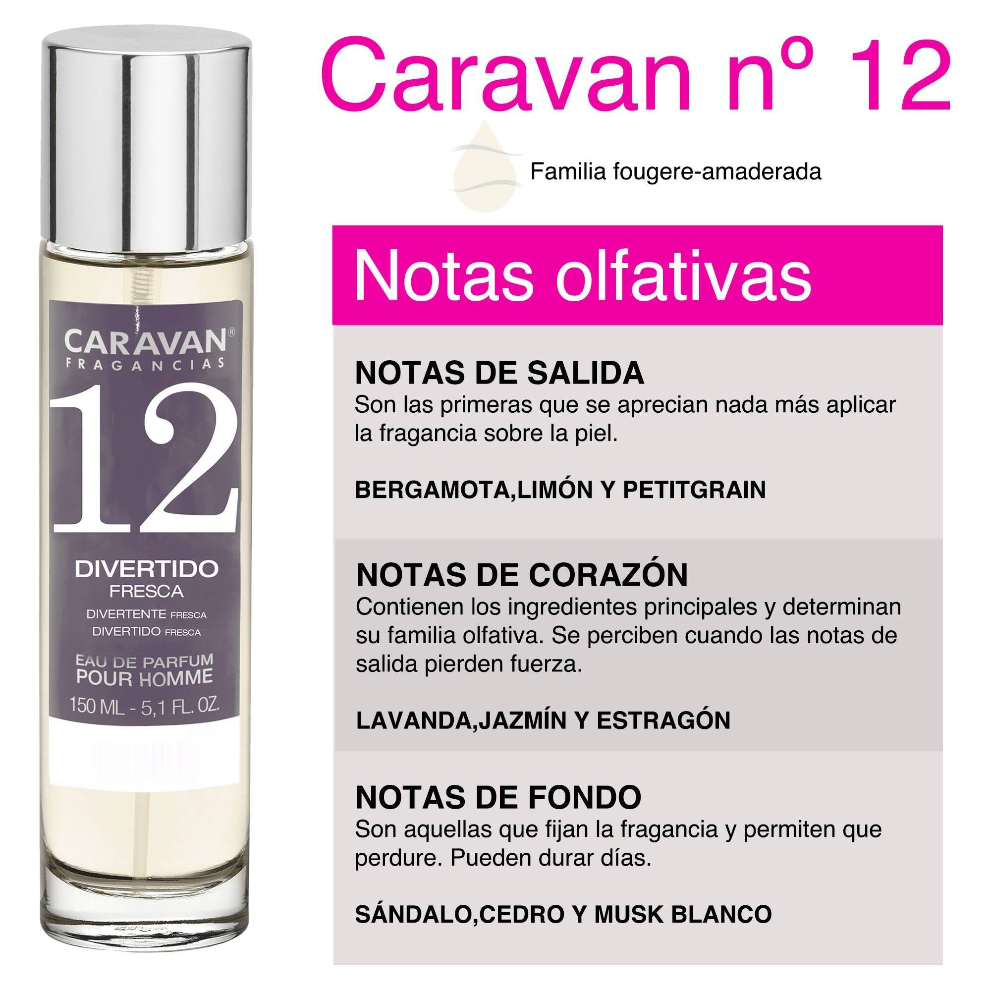 Caravan fragancias - caja de regalo con 2 perfumes nº12 de 150 ml, para hombre