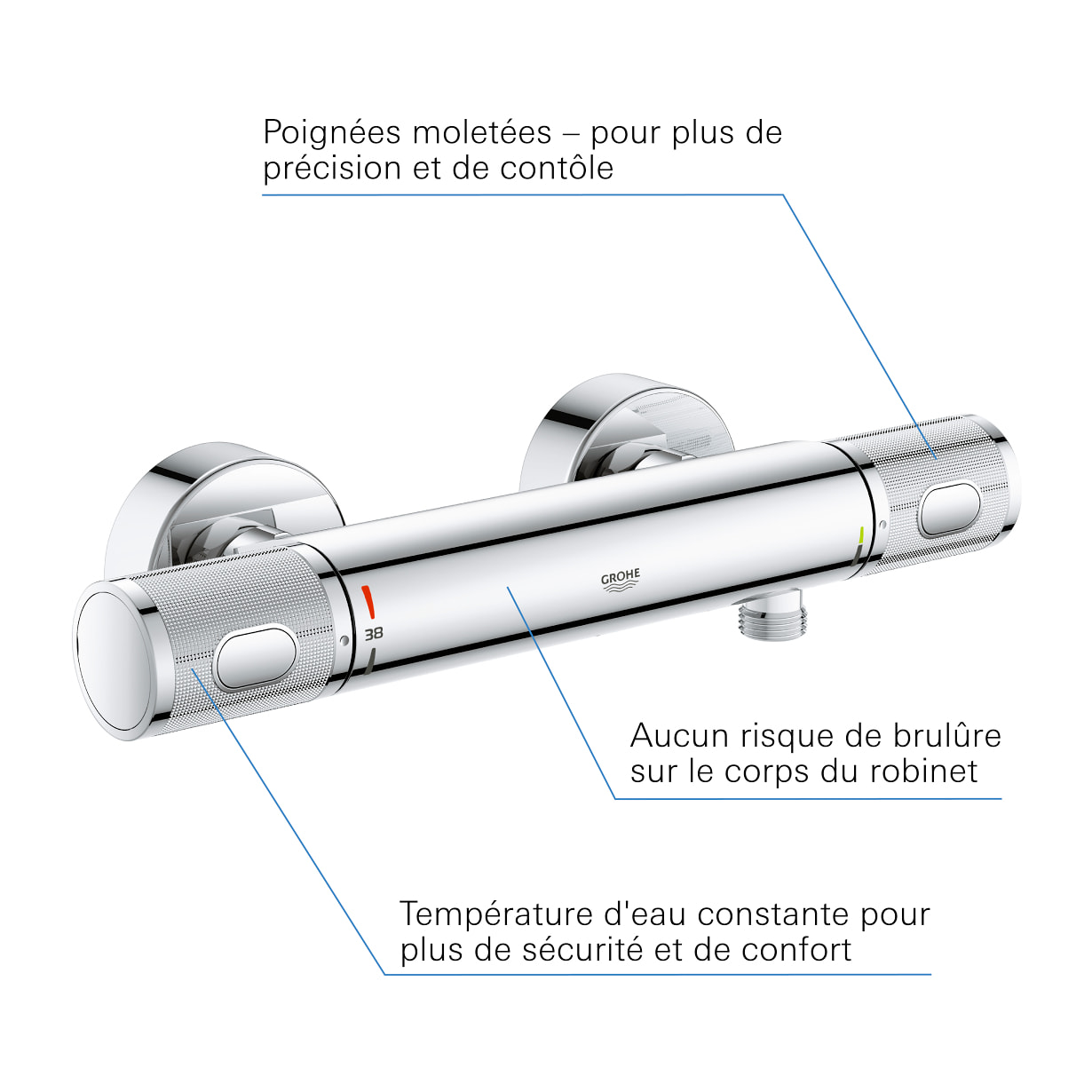 GROHE Precision Feel Mitigeur thermostatique Douche 1/2'' 34790000