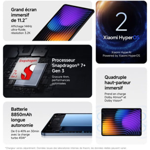 Tablette Android XIAOMI Pad 7 Gris 128Go