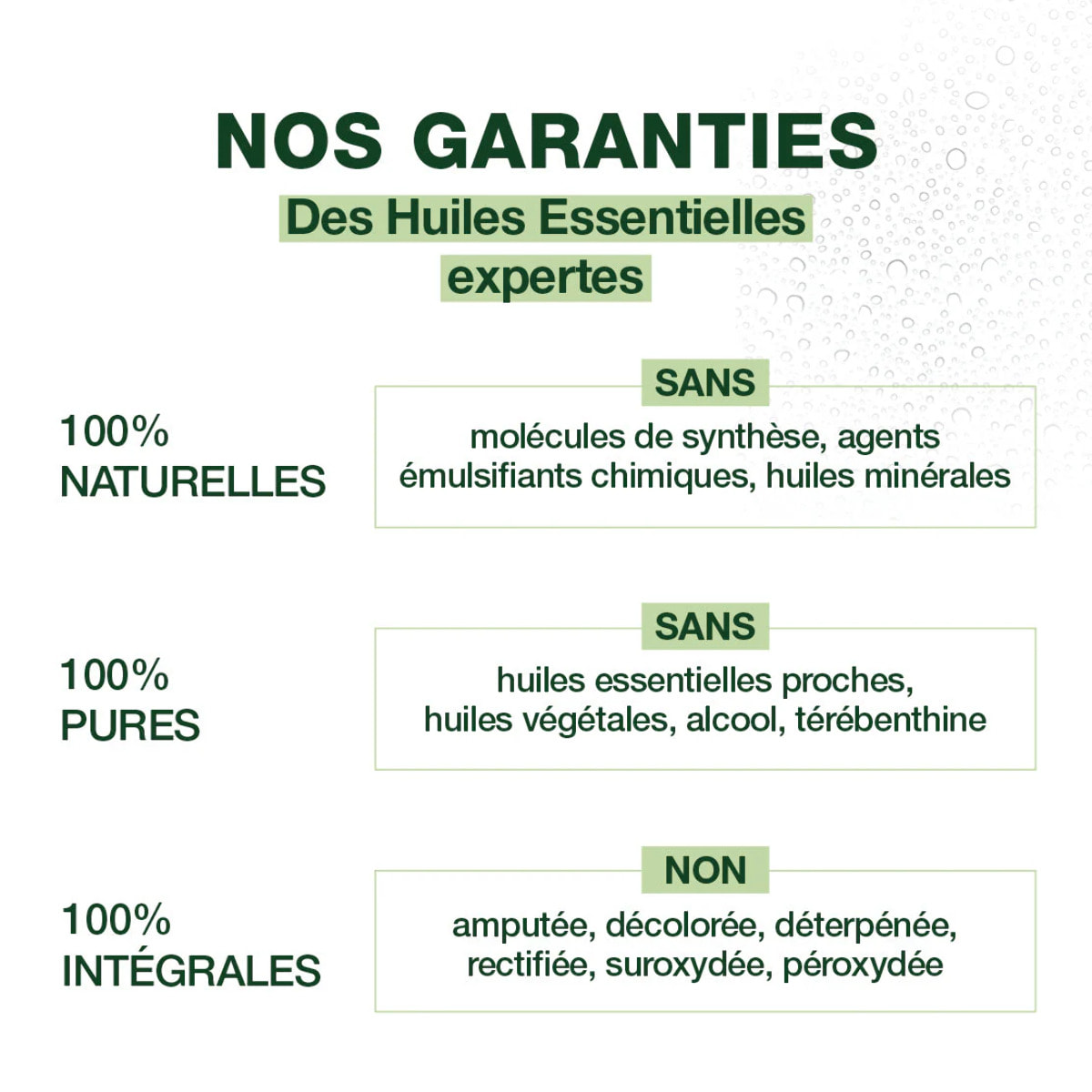 Pranarom - Spray gorge apaisant aux Huiles Essentielles - Bio - 15 ml