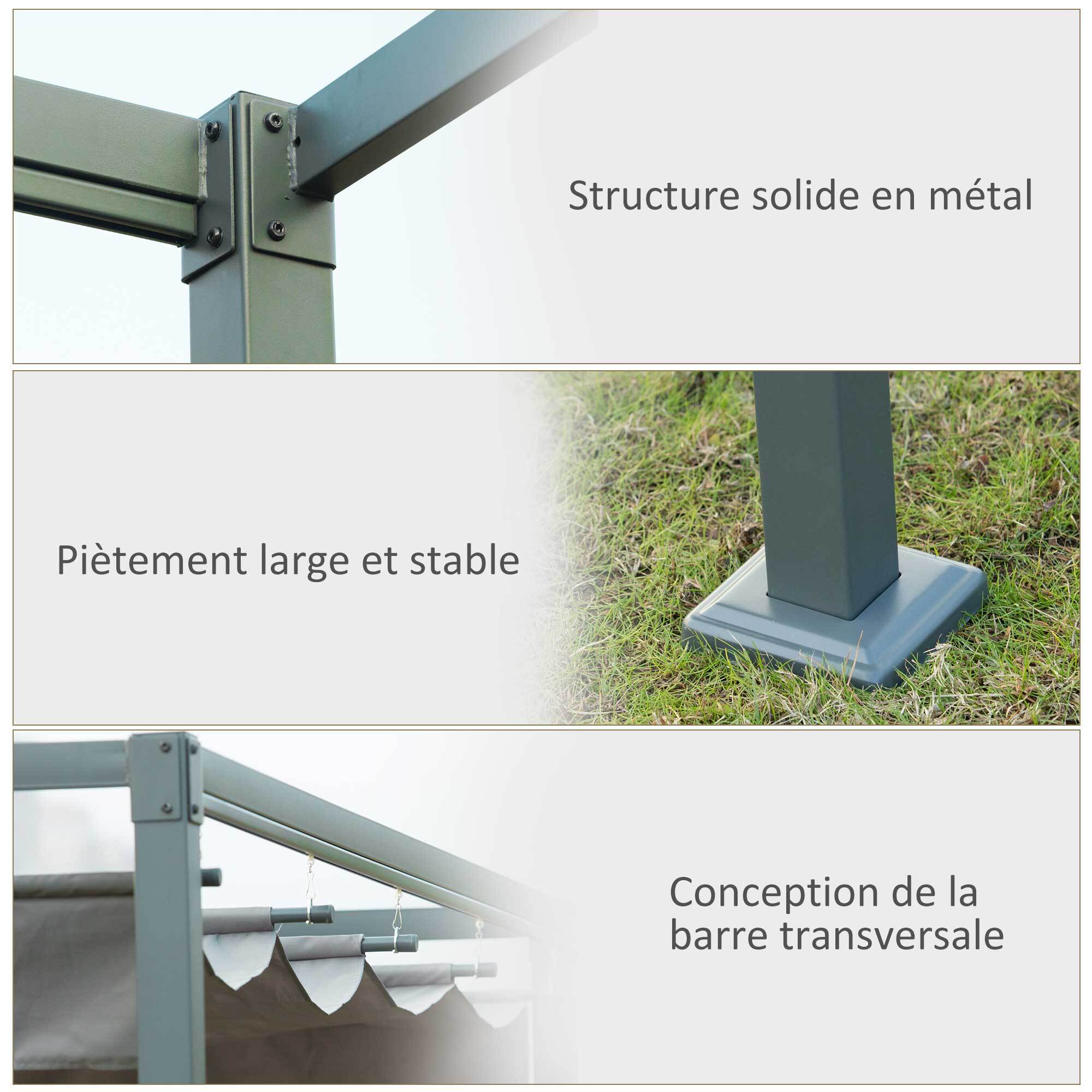 Pergola rétractable polyester haute densité métal époxy