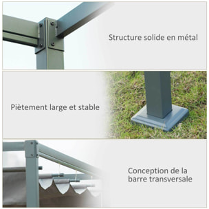 Pergola rétractable polyester haute densité métal époxy