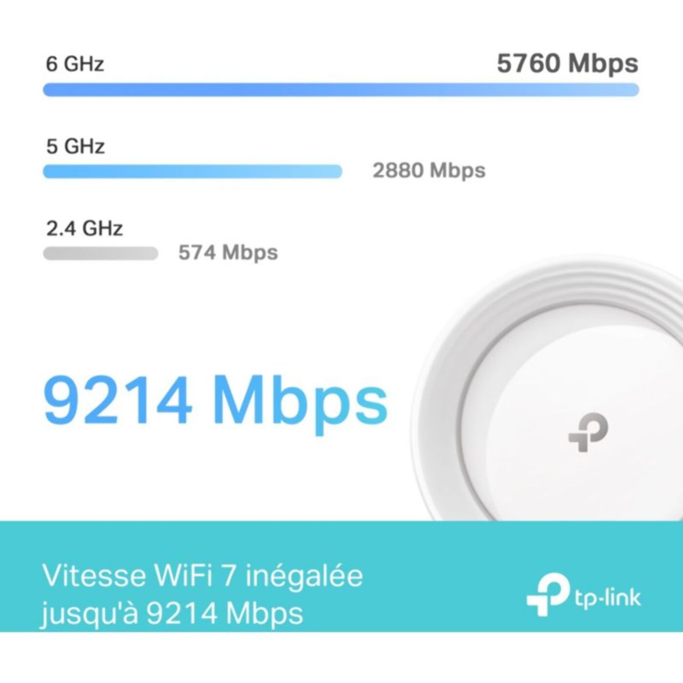 Routeur Wifi TP-LINK Mesh Deco BE65(2-pack)