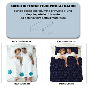 COPRIPIUMINO FASHION, 100% Microfibra, No Stiro - ORIONE