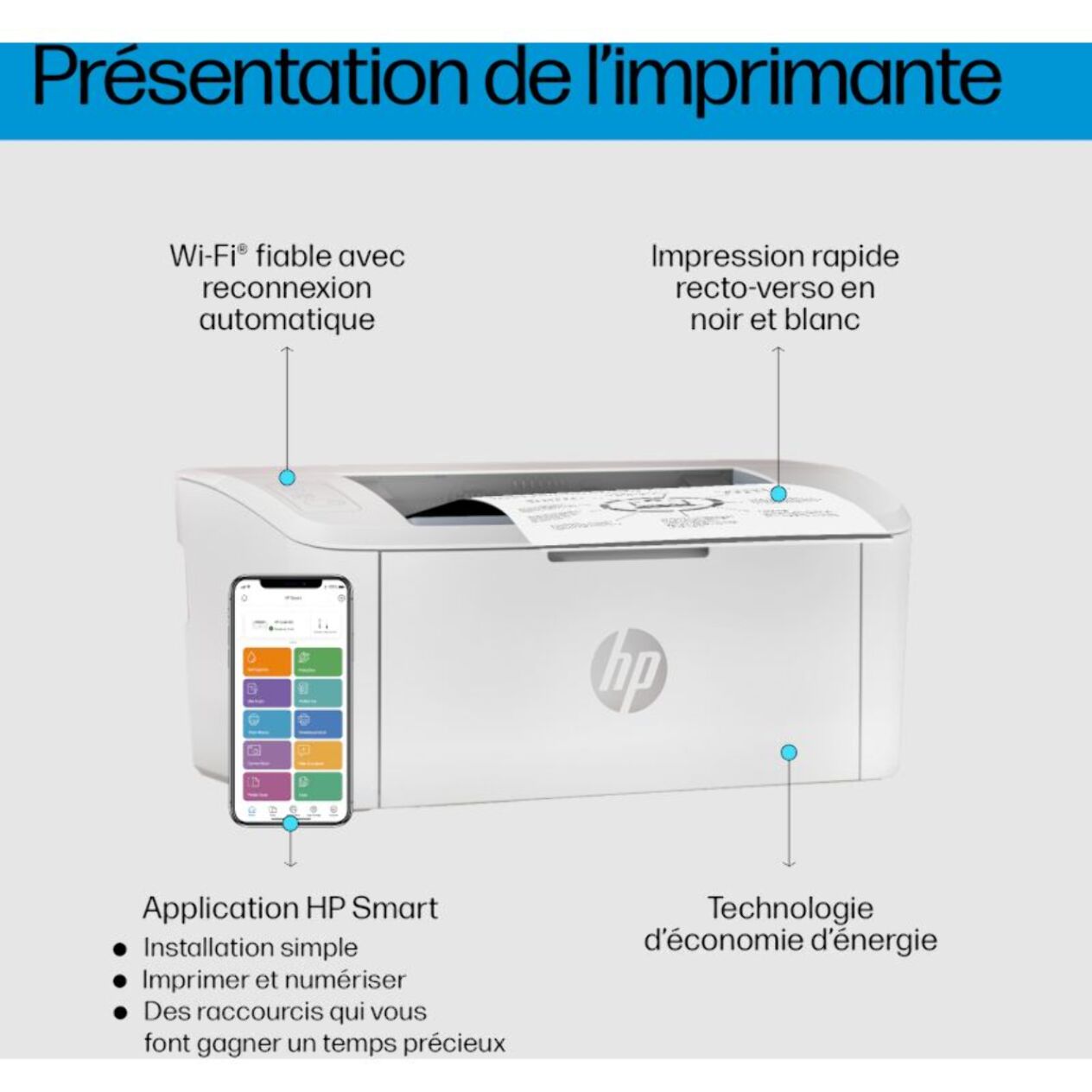 Imprimante laser HP LaserJet M110w