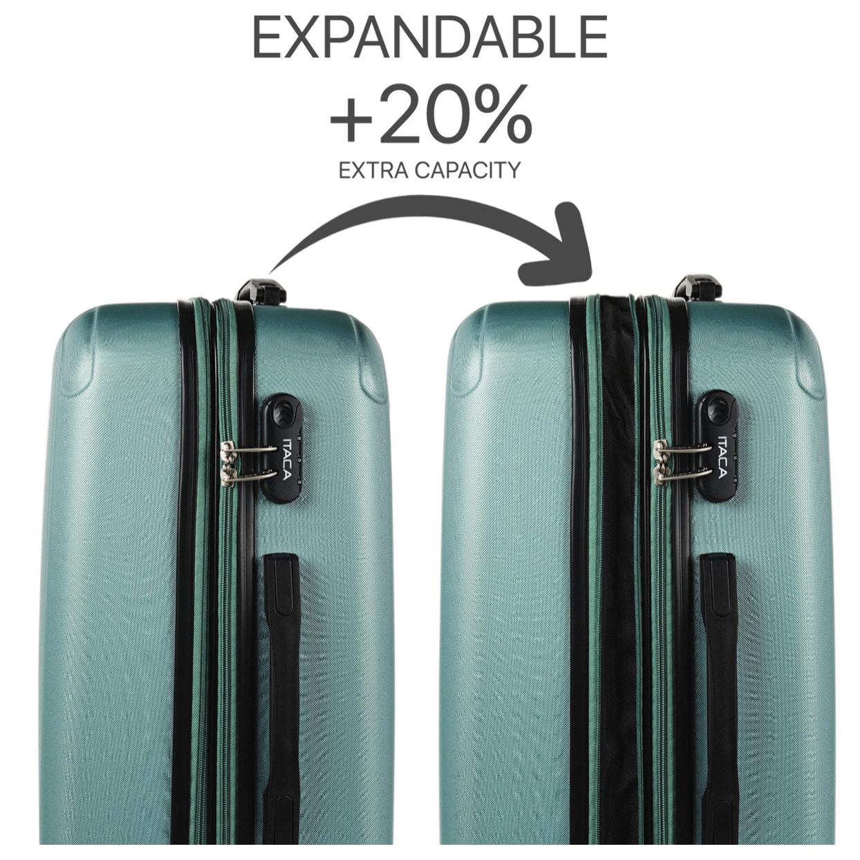 Juego De Maletas Rígidas Abs Itaca Sevron Aguamarina