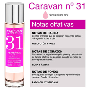 Caravan fragancias - caja de regalo con 2 perfumes: nº31 y nº48 de 150 ml, para mujer