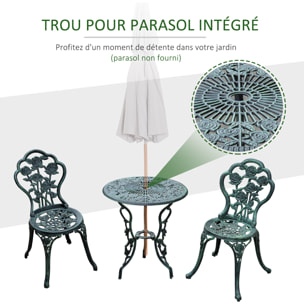 Salon de jardin 2 places – Style néo-rétro – Table ronde incluse