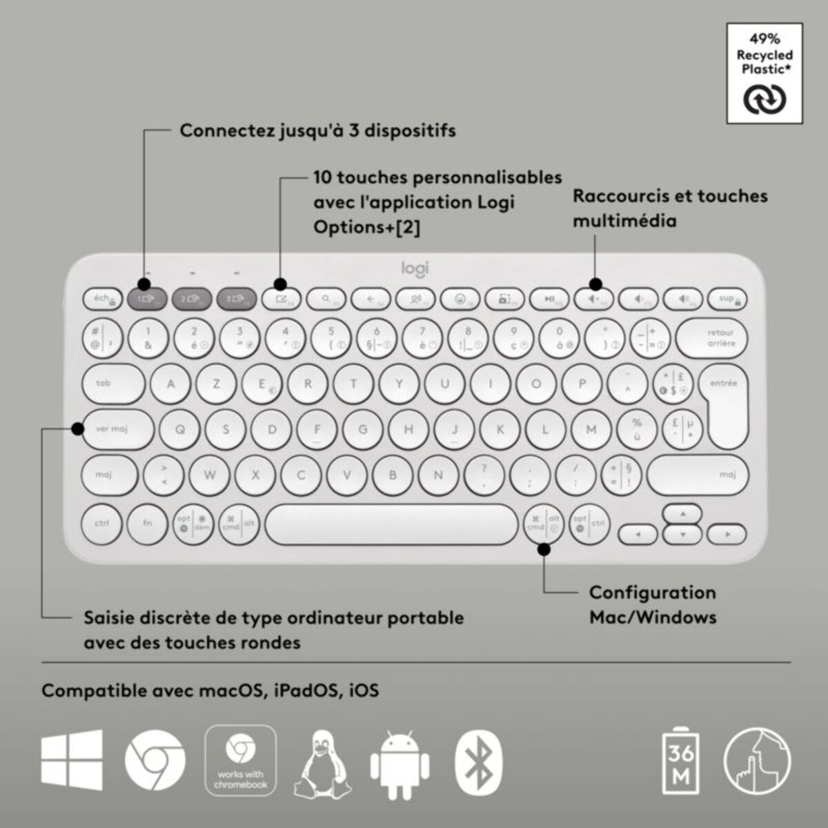 Clavier sans fil LOGITECH Pebble 2 K380s Blanc cassé