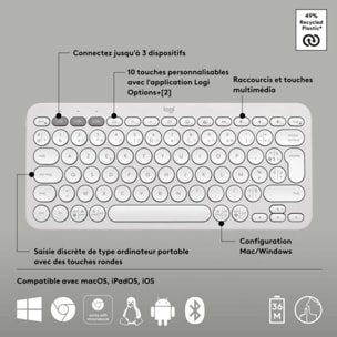 Clavier sans fil LOGITECH Pebble 2 K380s Blanc cassé