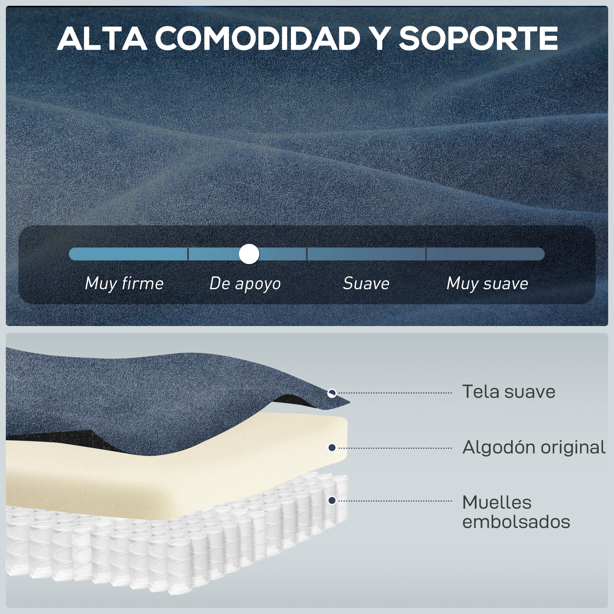 Sillón Relax Reclinable Eléctrico, Sillón Reclinable Silencioso con Función Memoria, Reposapiés, Mando a Distancia, Bolsillos Laterales, Puerto USB, Tela Terciopelo para Dormitorio, Salón, Azul