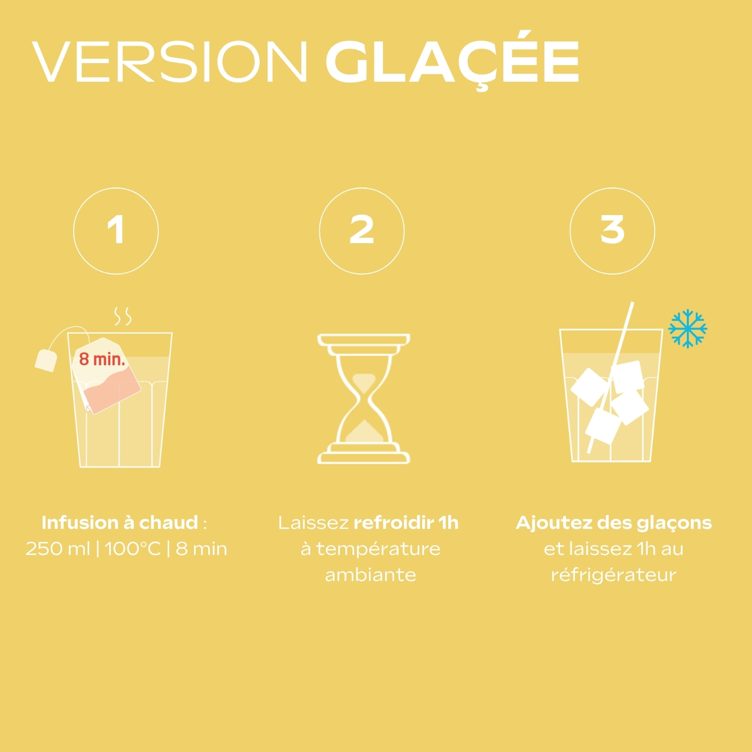 WELEDA - Tisane Allaitement Citron Gingembre - 20x2 g