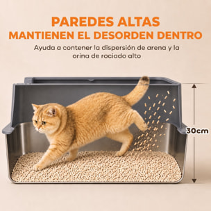 Juego de 2 Areneros Gatos de Acero Inoxidable XL Caja de Arena Grande con Borde Alto, 2 Palas, para Gatos Grandes y Gatitos Múltiples, Fácil de Limpiar, Antifugas, Antiadherente, Gris Oscuro
