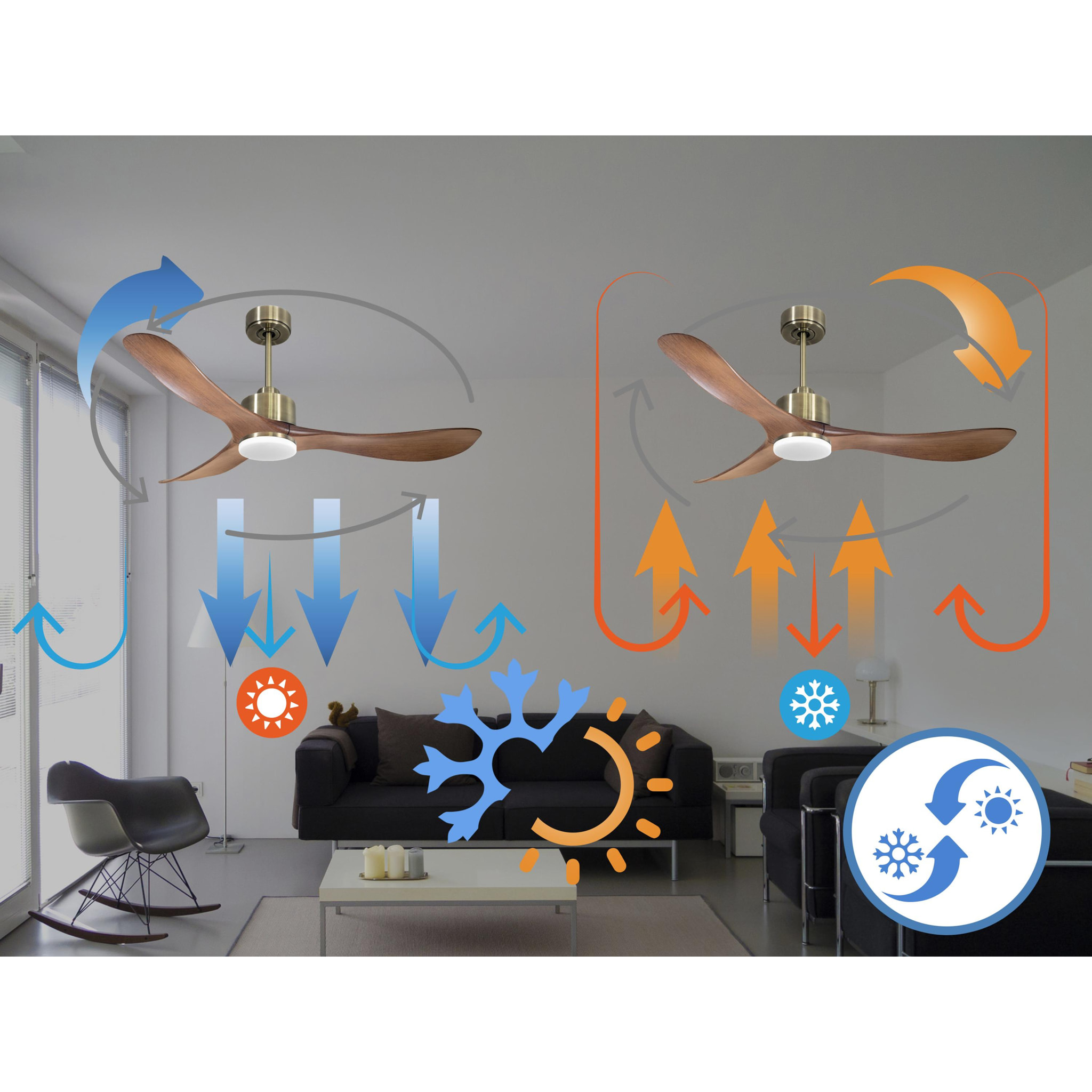 Ventilateur de plafond Réversible  Thermostat Dimmable Wifi Moteur à courant continu Toits en pente Télécommande Lumière à trois tons Hypersilence Mémoire