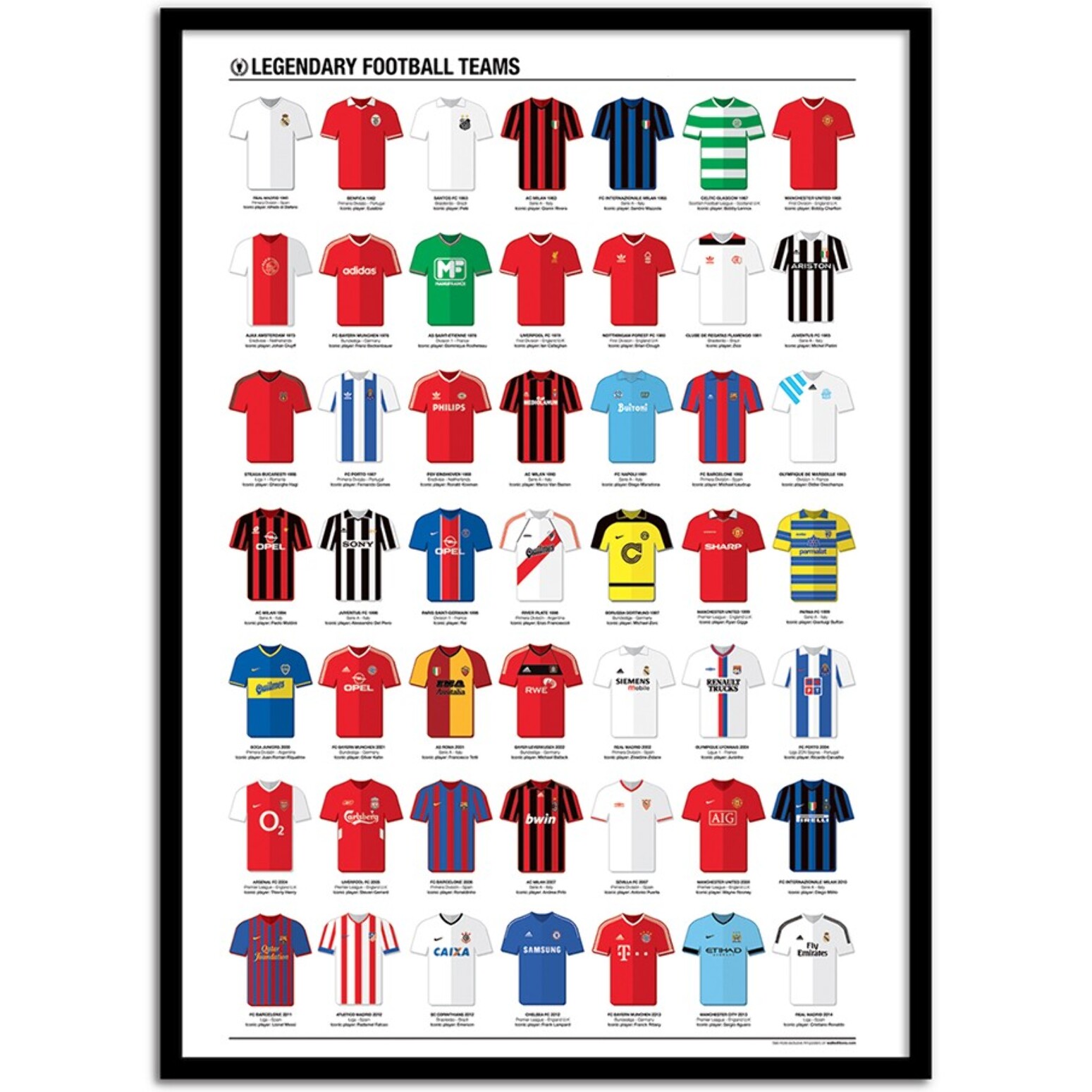 Affiche 50 x 70 cm - Legendary Football Teams - Olivier Bourdereau