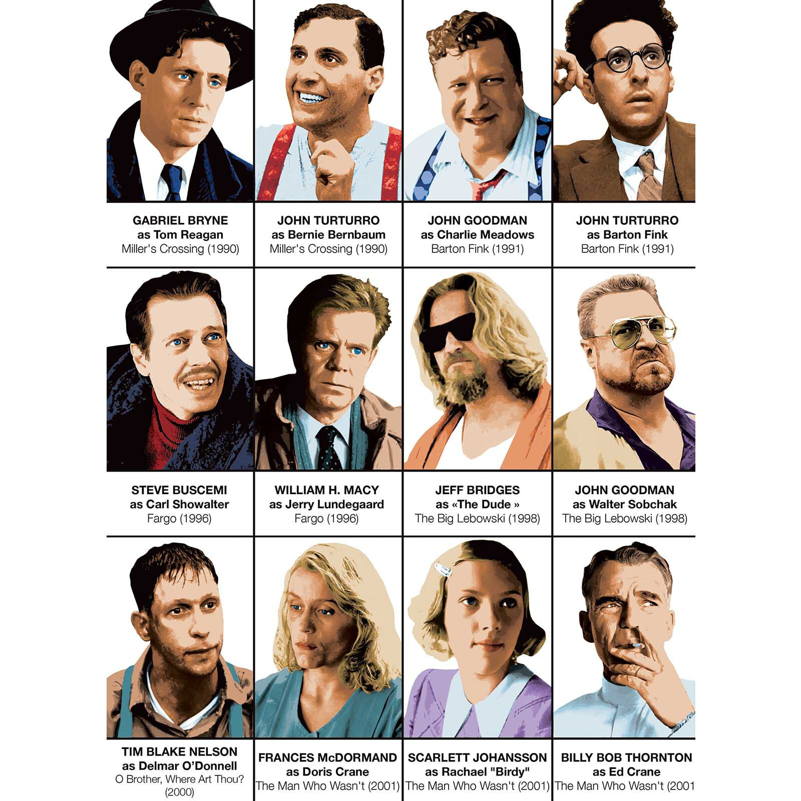 Affiche - Coen brothers characters - Olivier Bourdereau