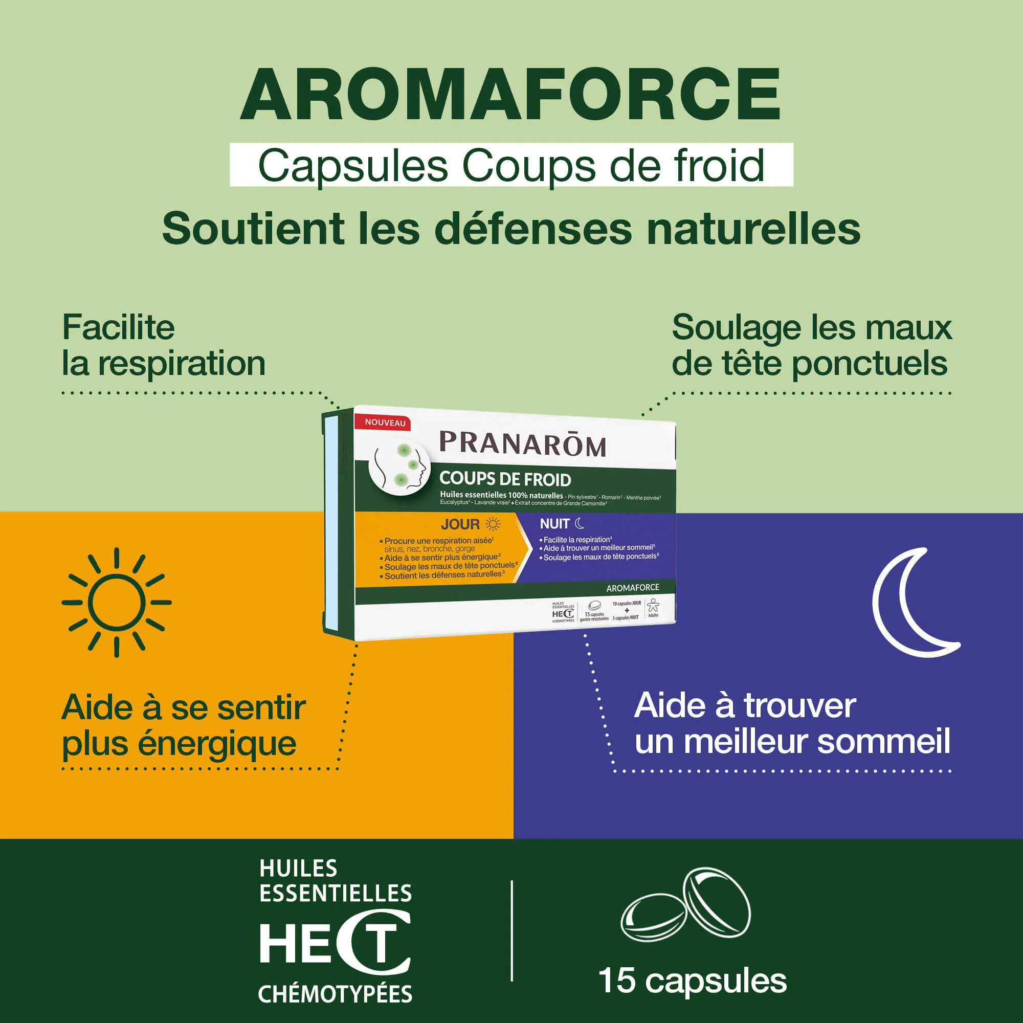 Pranarom - Capsules Coups de froid jour / nuit - 15 capsules