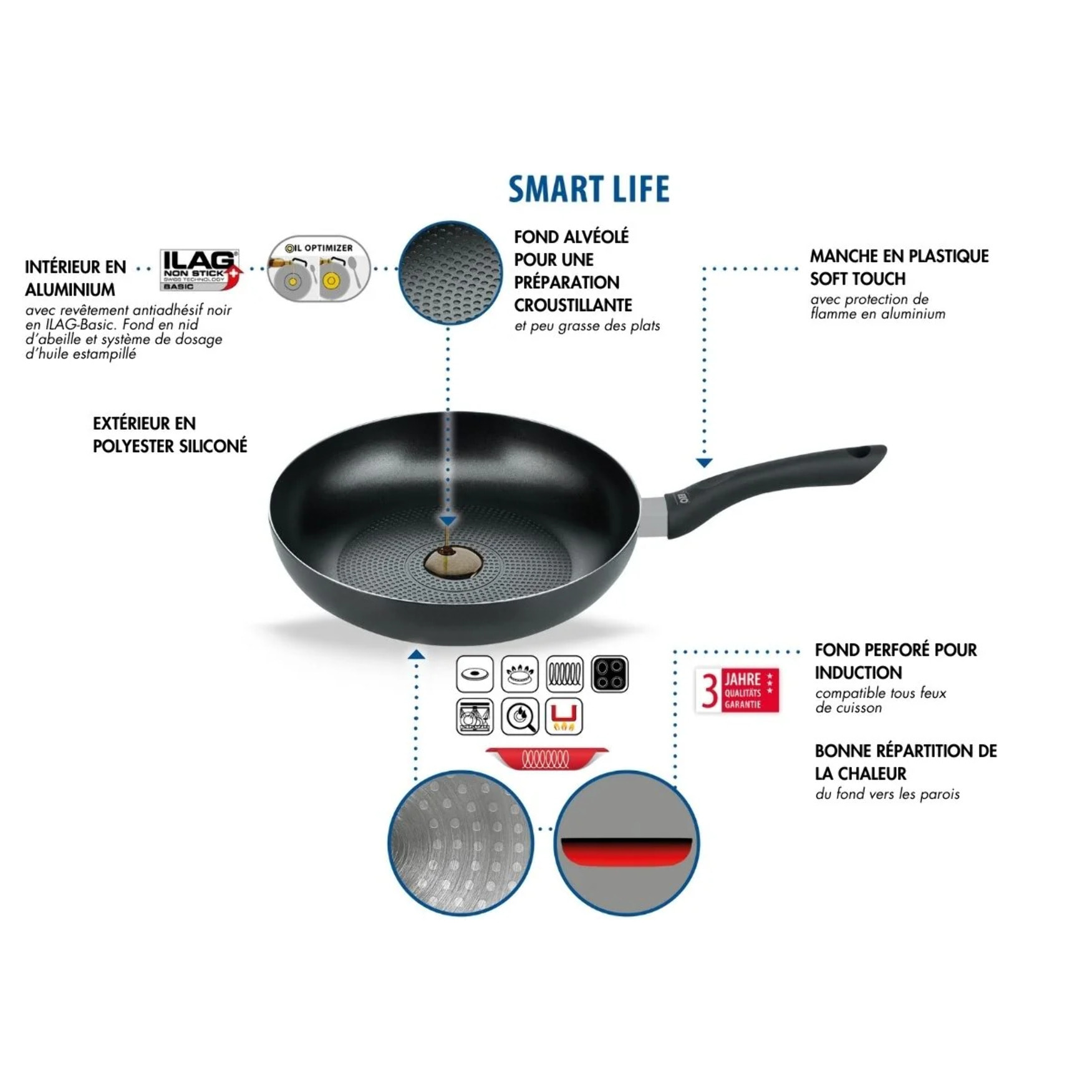 Poêle à frire 28 cm Elo Smart Life