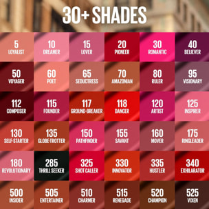 Tinta Labbra 65 Seductress SuperStay Matte Ink
