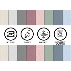 Lenzuolo Sotto Con Angoli In Jersey No Stiro In Tinta Unita Melange Colore Azzurro