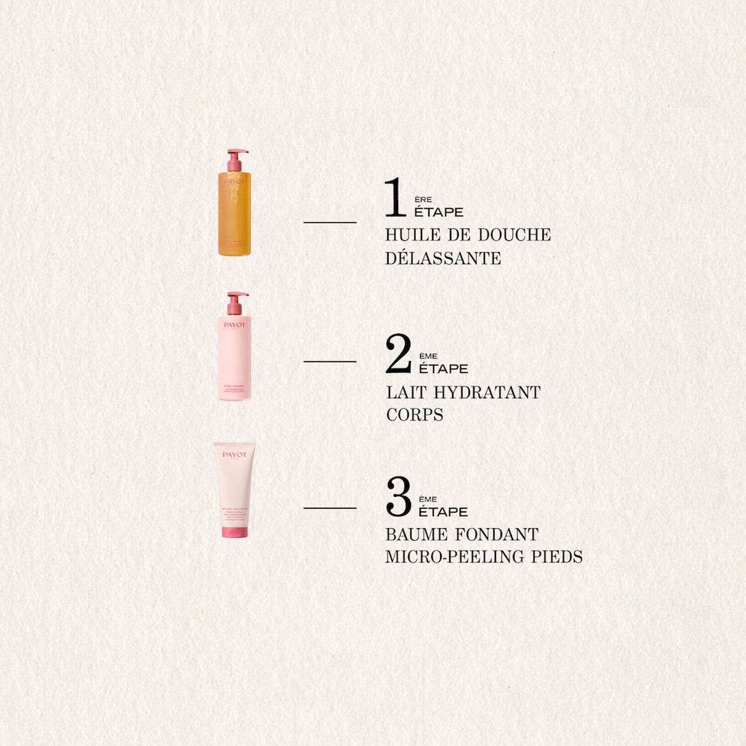 Rituel Douceur - Huile-en-Mousse de Douche Délassante 400ml