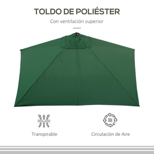 Sombrilla Rectangular 230x130x245 cm Parasol para Pared Media Sombrilla con Manivela Protección UV 30+ Impermeable Sombrilla para Balcón Terraza Jardín Verde