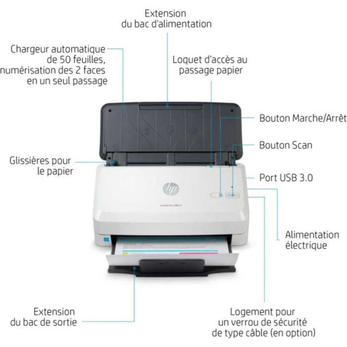 Scanner à défilement HP ScanJet Pro 2000 s2