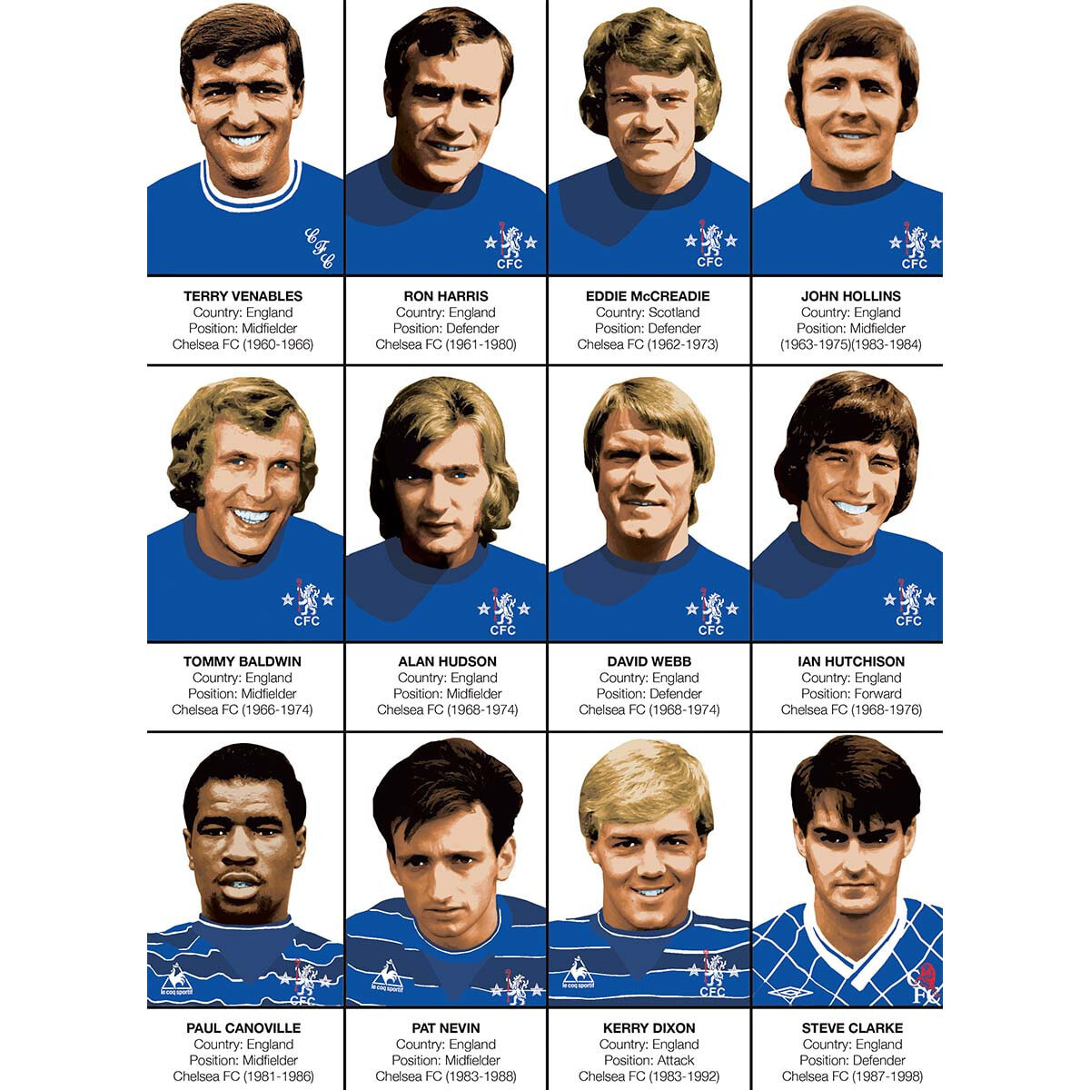 Affiche - Legends of Chelsea FC - Olivier Bourdereau