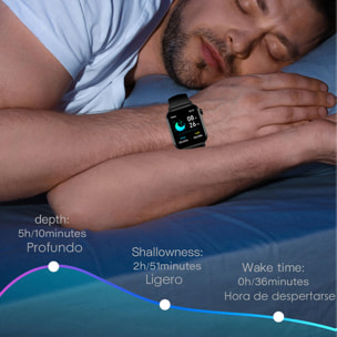 Smartwatch ZW27 con termómetro corporal y monitor de tensión. Modos deportivos, notificaciones de apps, sumergible.