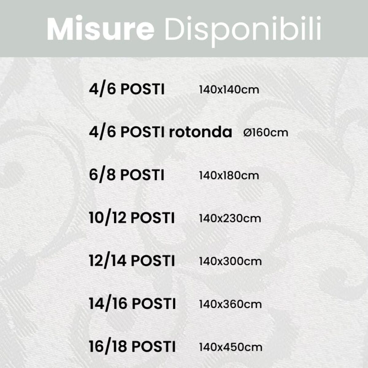 Tovaglia Antimacchia Rotonda, Impermeabile.