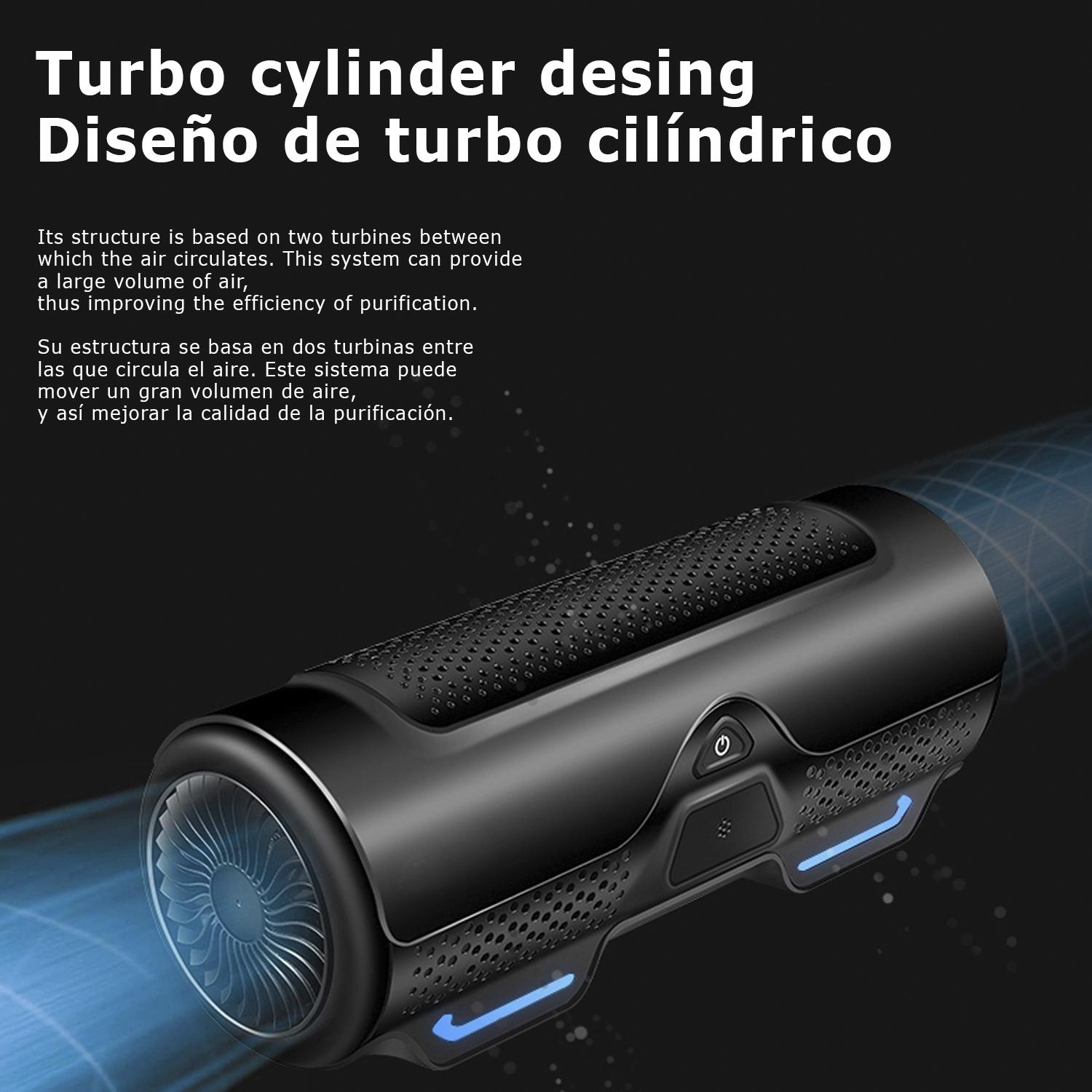 Purificador de aire para coche con filtrado HEPA para el reposa cabezas.