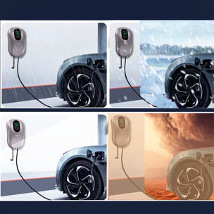 Stazione di ricarica monofase S02. Per auto elettriche CA per la casa. Tipo 2, EV e PHEV, con 32A e 7KW.