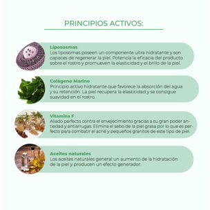 Crema Idratante 200 Ml. Pelle Mista