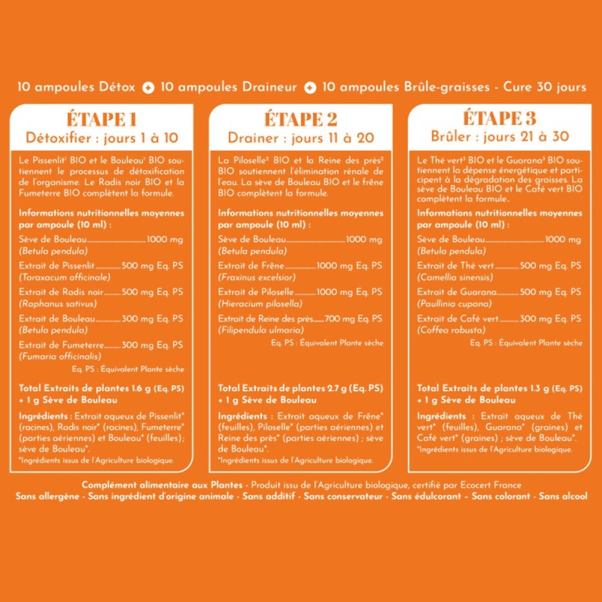 NATURFIT - Holislim - Programme minceur BIO - Complément alimentaire aux plantes - Sève de Bouleau, Pissenlit, Thé vert, Guarana - Aider à drainer, détoxifier et brûler les graisses - 30 ampoules