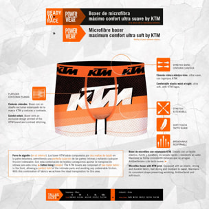 Pack 2 calzoncillos KTM Motorland para hombre