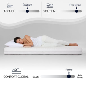 Matelas Tivoli, Soutien Ferme, 25 cm, Mémoire de Forme HD & Mousse Supersoft