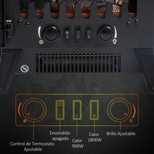 Chimenea Eléctrica Estufa Calefactor Eléctrica con Termostato 900W/1800W Acero