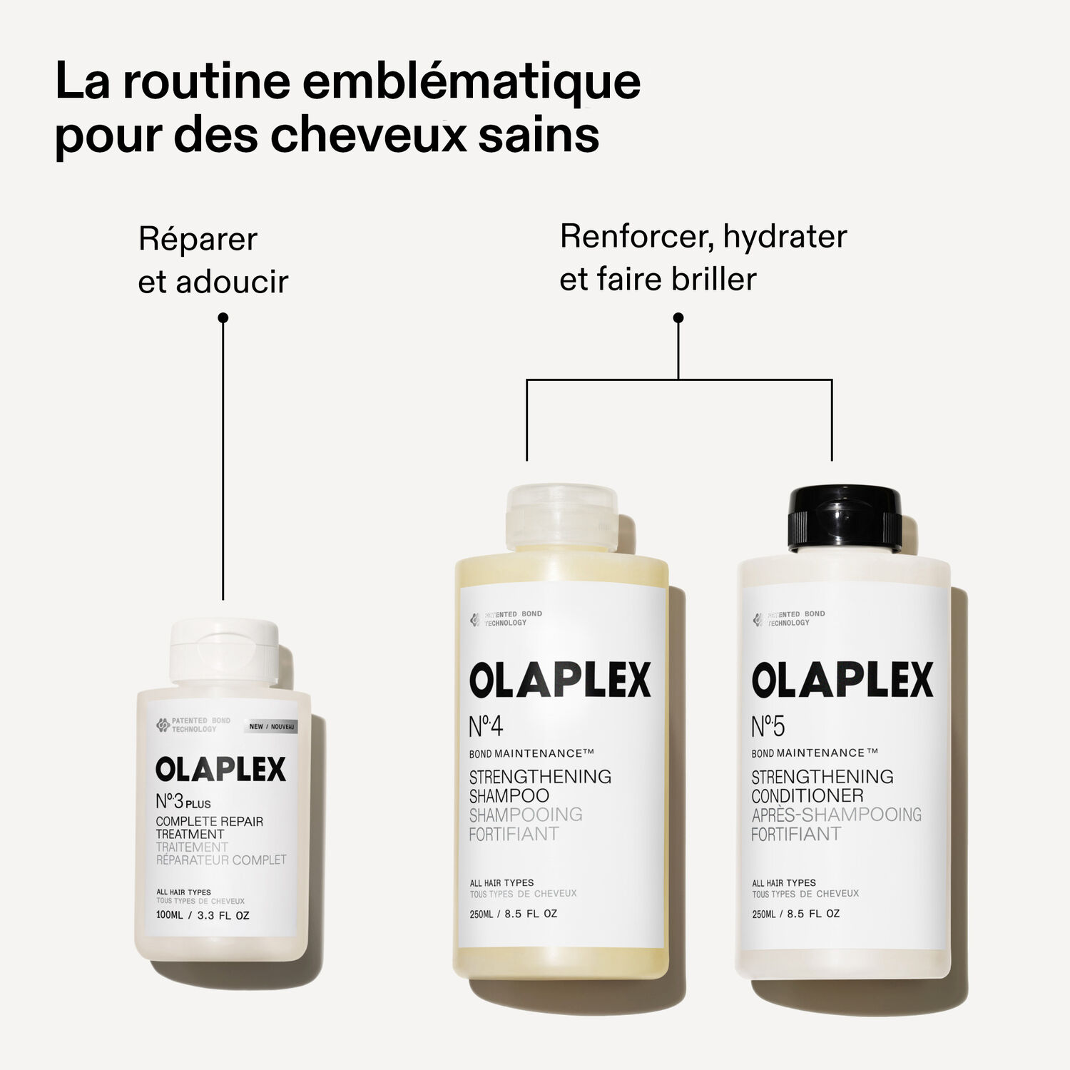 N°4 Shampoing Réparateur - Bond Maintenance 250 ml