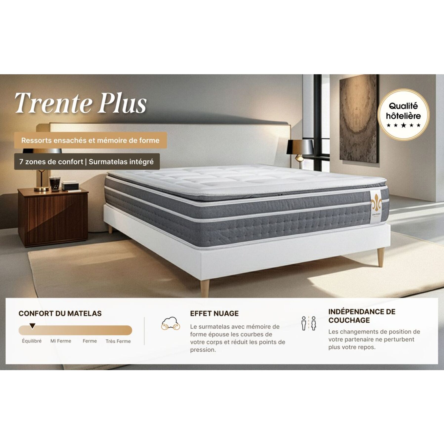 Ensemble Matelas Trente PLUS - 30cm - Hybride - Effet nuage avec surmatelas intégré - Sommier Tapissier Gris