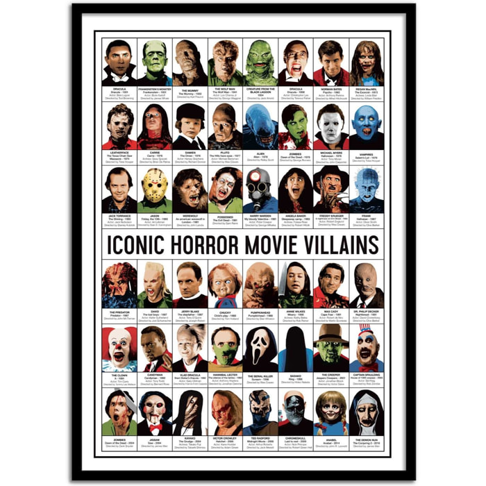 Affiche - Iconic Horror movies Villains - Olivier Bourdereau