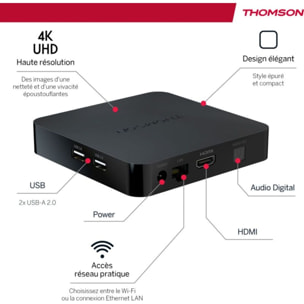 Passerelle multimédia THOMSON 240G Box 4K avec Google TV