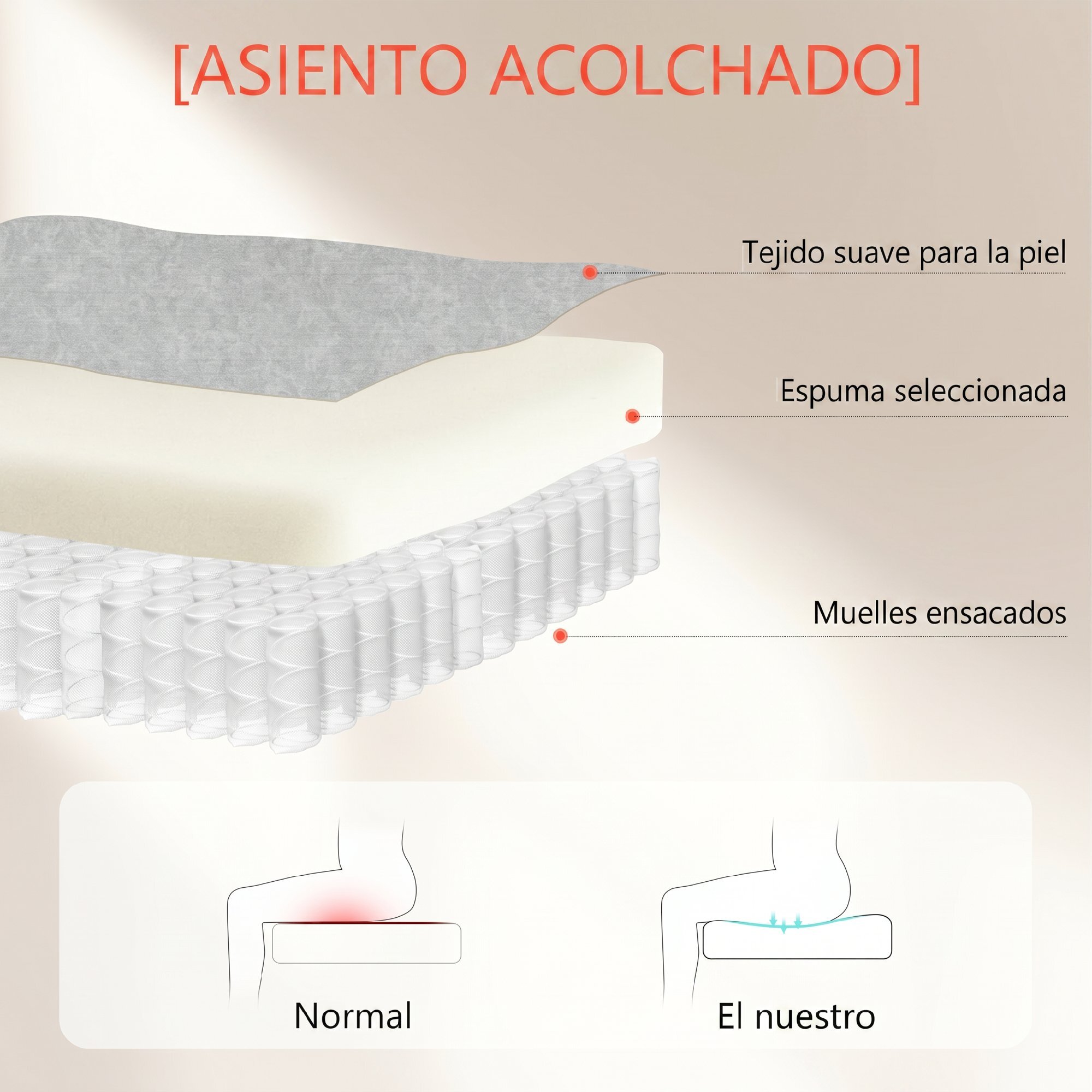 Silla de escritorio Ergonómica, Silla de Oficina con Respaldo Alto, Reposabrazos Abatibles, Asiento con Muelles, Altura Ajustable, Función Basculante, Tapizado en Terciopelo, Crema