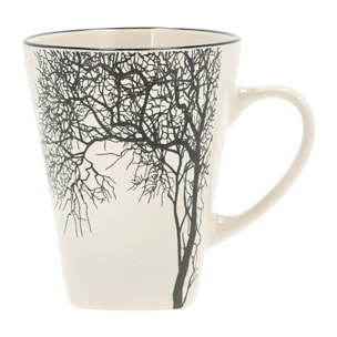 Mug Hela