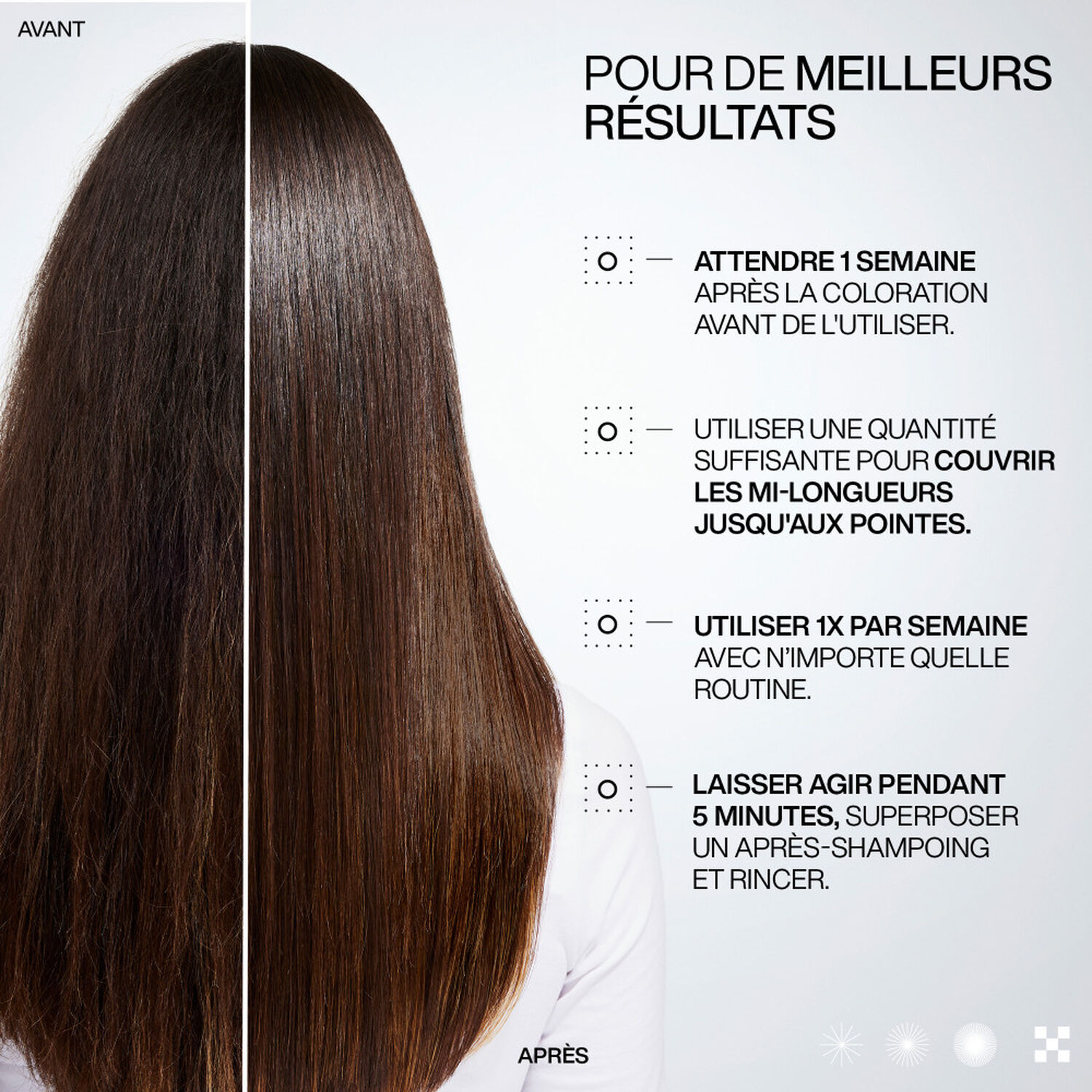 Acidic Color Gloss - Masque pour cheveux colorés, méchés