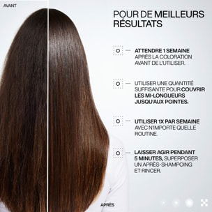 Acidic Color Gloss - Masque pour cheveux colorés, méchés